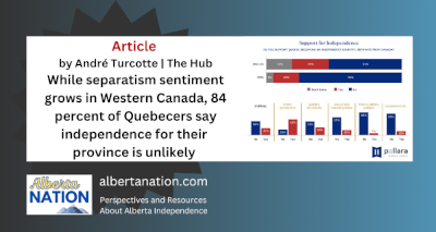 Article | André Turcotte | The Hub | While separatism sentiment grows in Western Canada, 84 percent of Quebecers say independence for their province is unlikely 