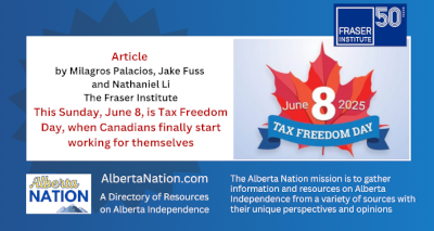 Article | Milagros Palacios, Jake Fuss and Nathaniel Li | The Fraser Institute | This Sunday, June 8, is Tax Freedom Day, when Canadians finally start working for themselves