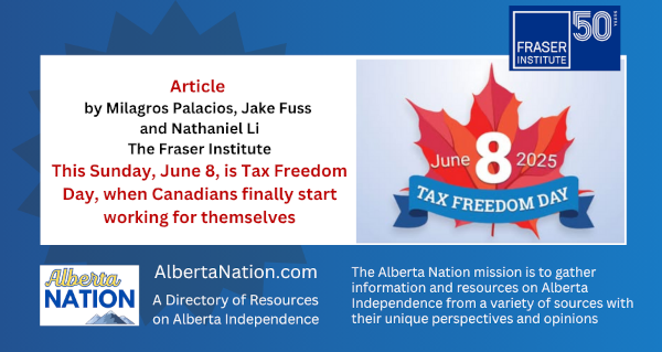 Article | Milagros Palacios, Jake Fuss and Nathaniel Li | The Fraser Institute | This Sunday, June 8, is Tax Freedom Day, when Canadians finally start working for themselves