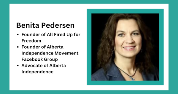 People | Benita Pedersen