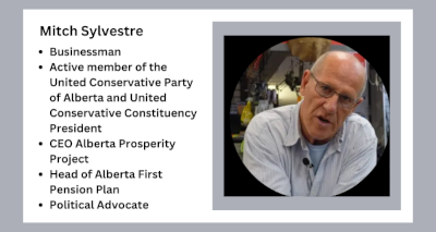 People | Mitch Sylvestre