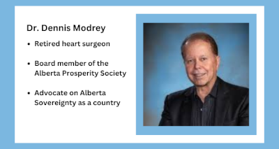 People | Dr. Dennis Modrey