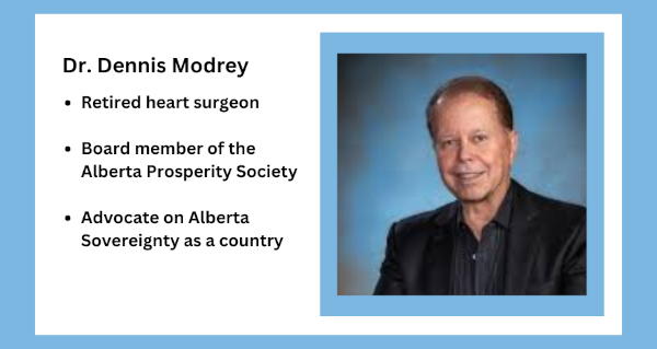 People | Dr. Dennis Modrey