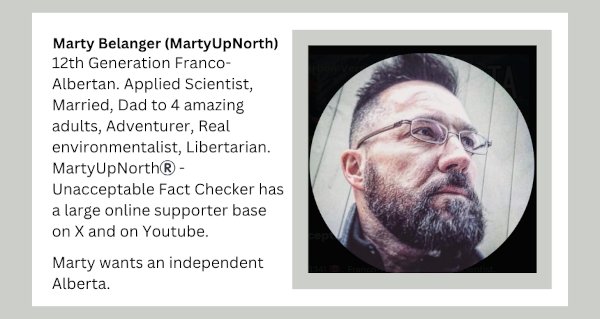 People | Marty Belanger (Martyupnorth)