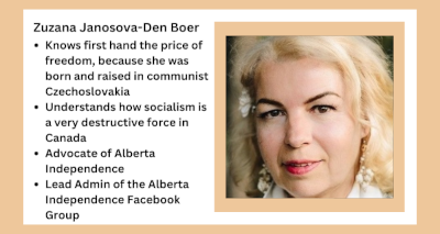 People | Zuzana Janosova-Den Boer